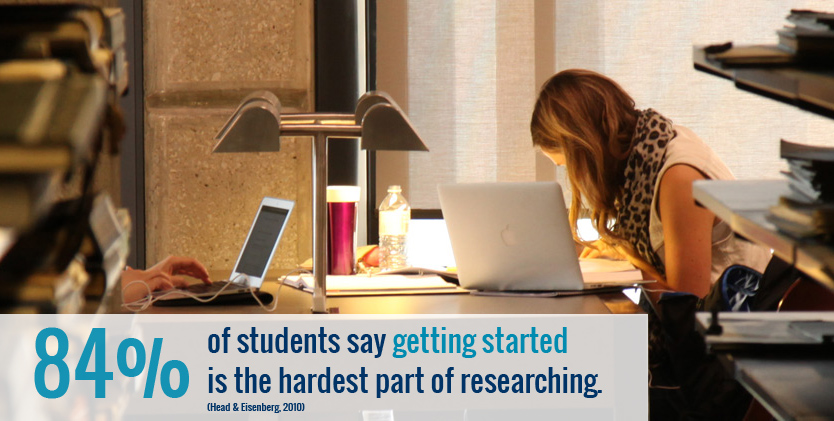 girl studies with laptop.  caption says 84% of students say getting started is the hardest part of researching