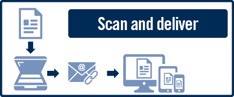 graphic of pages being scanned and emailed to a computer